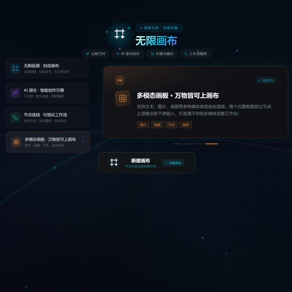 企业多媒体演示方案案例